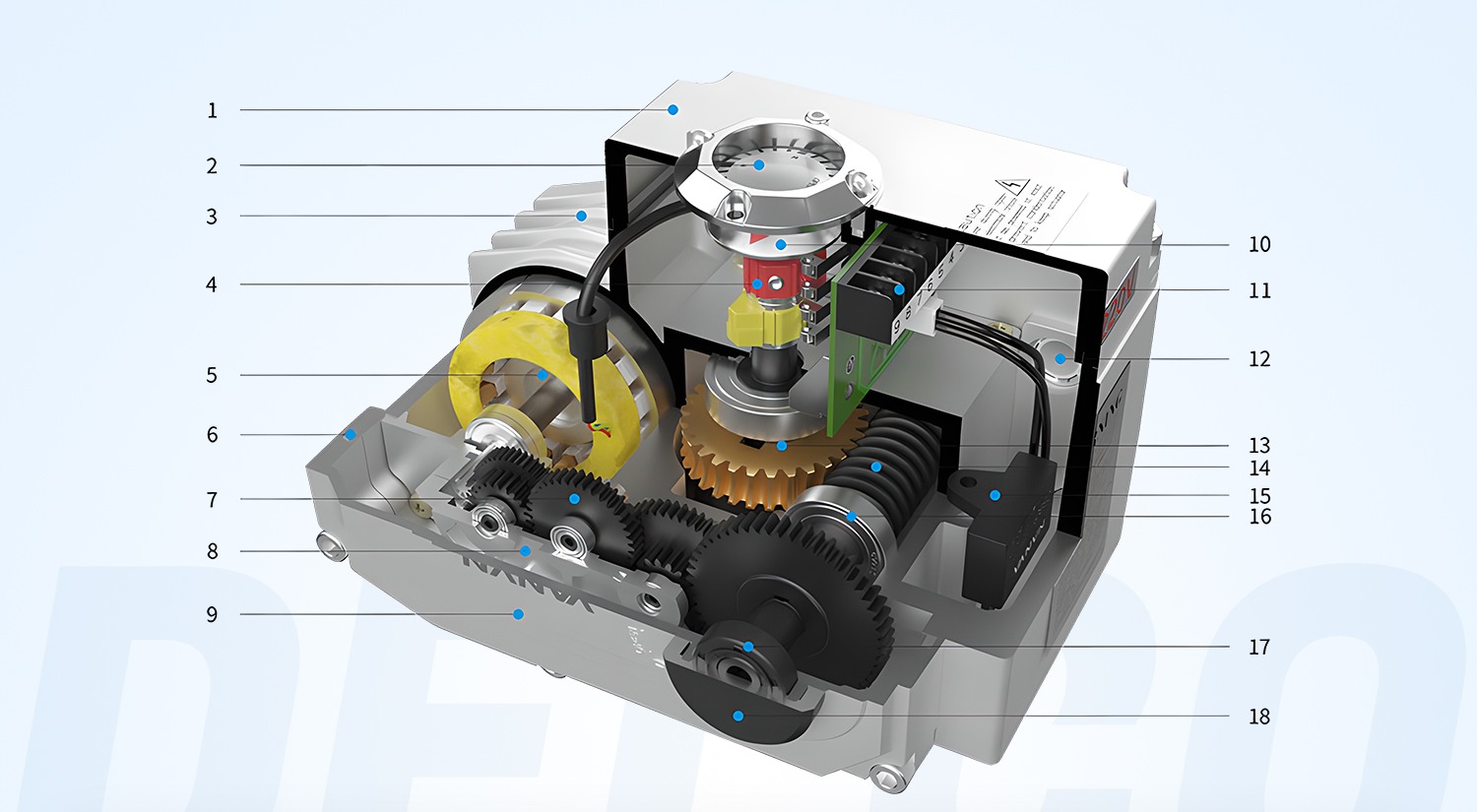 Regulating / Modulating Type Electric Actuator-DELCO Valves