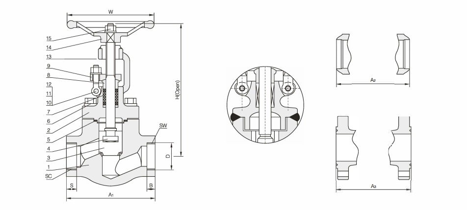 Manual Globe Valve